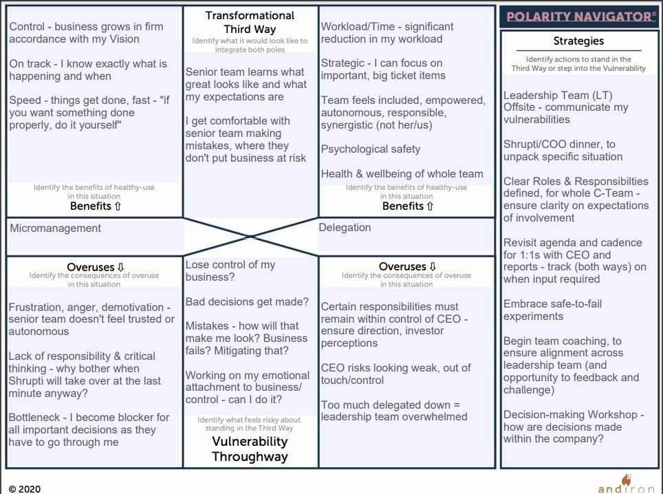 Featured image for “The Duck-Rabbit & the Polarities of Leadership”