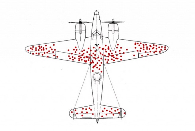 Survivorship bias plane